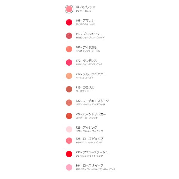 ルージュ ココ グロスのバリエーション展開