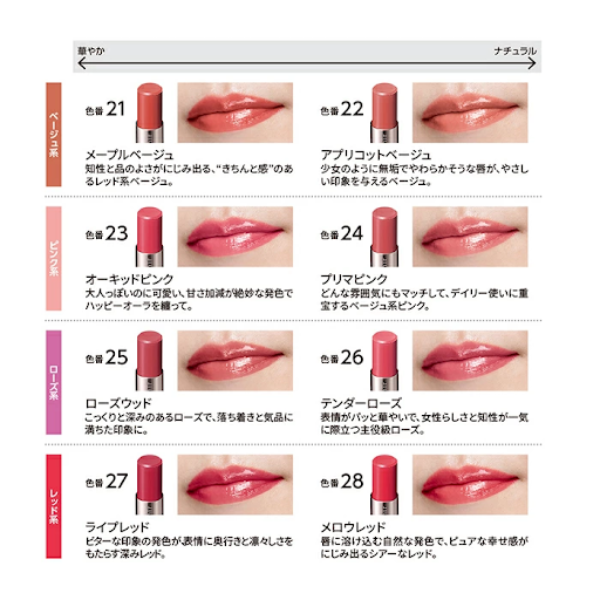  ルージュ ルミアルのバリエーション展開