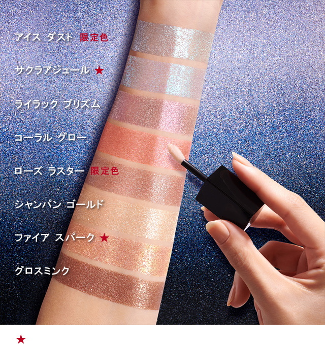 アイ フォイルのバリエーション展開