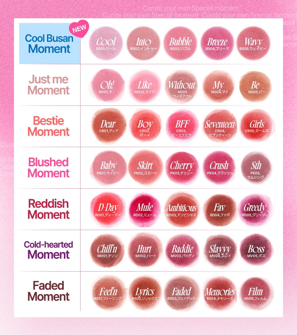 リップアンドチークブラーリープリンポットのバリエーション展開