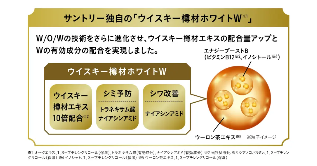 マスターズブレンド3