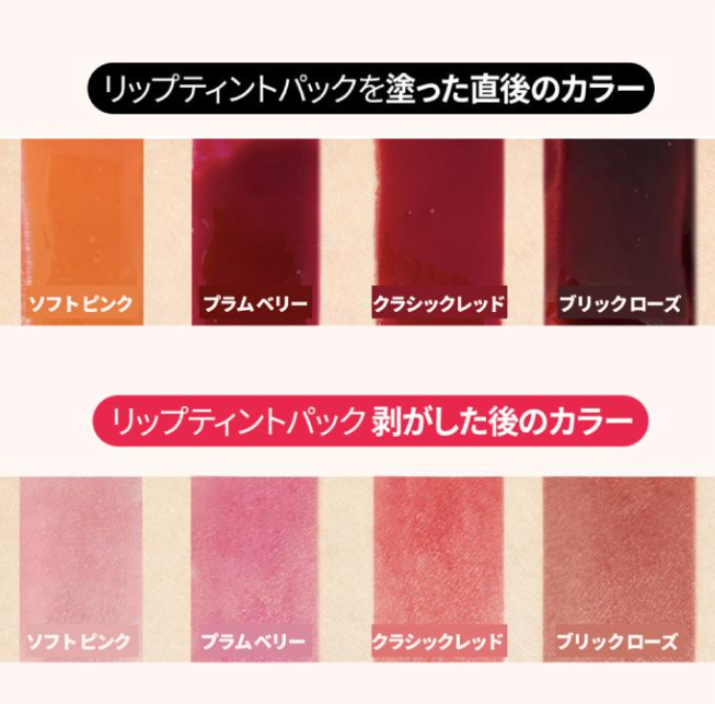 ティントリップのバリエーション展開