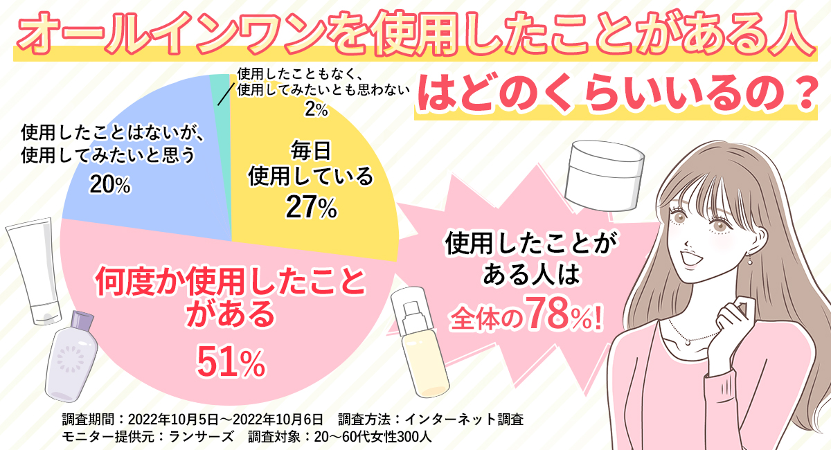 オールインワン 化粧品 は 良い のか