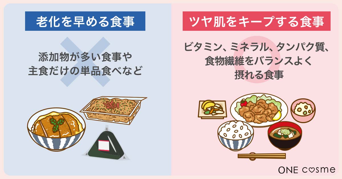 【ゴルゴ線ができる原因④】食生活の乱れは肌の老化を加速させる!ビタミンをはじめとした栄養をたっぷり摂って内側からも健やかな肌へ