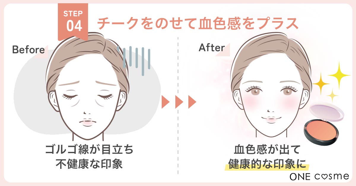 【ゴルゴ線を消すメイク法STEP4】ゴルゴ線にチークをさりげなくのせて血色感を出そう
