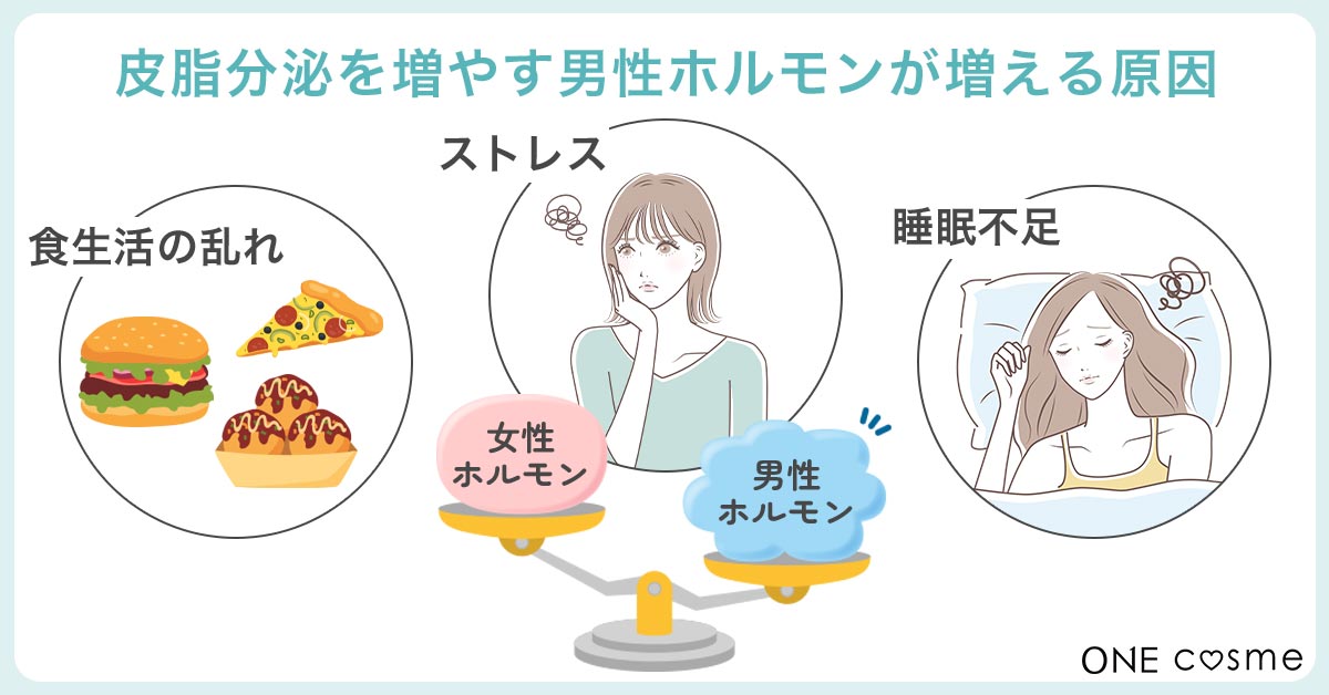 原因③:ホルモンバランスの乱れ