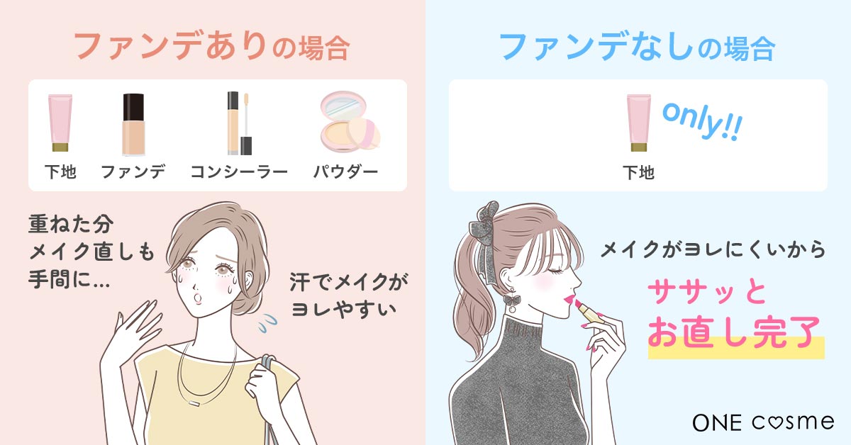 メイクが崩れにくくなる
