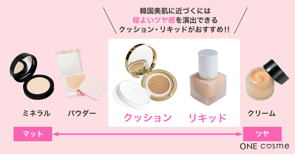 韓国人の肌が綺麗なのはファンデーションの選び方にもあった