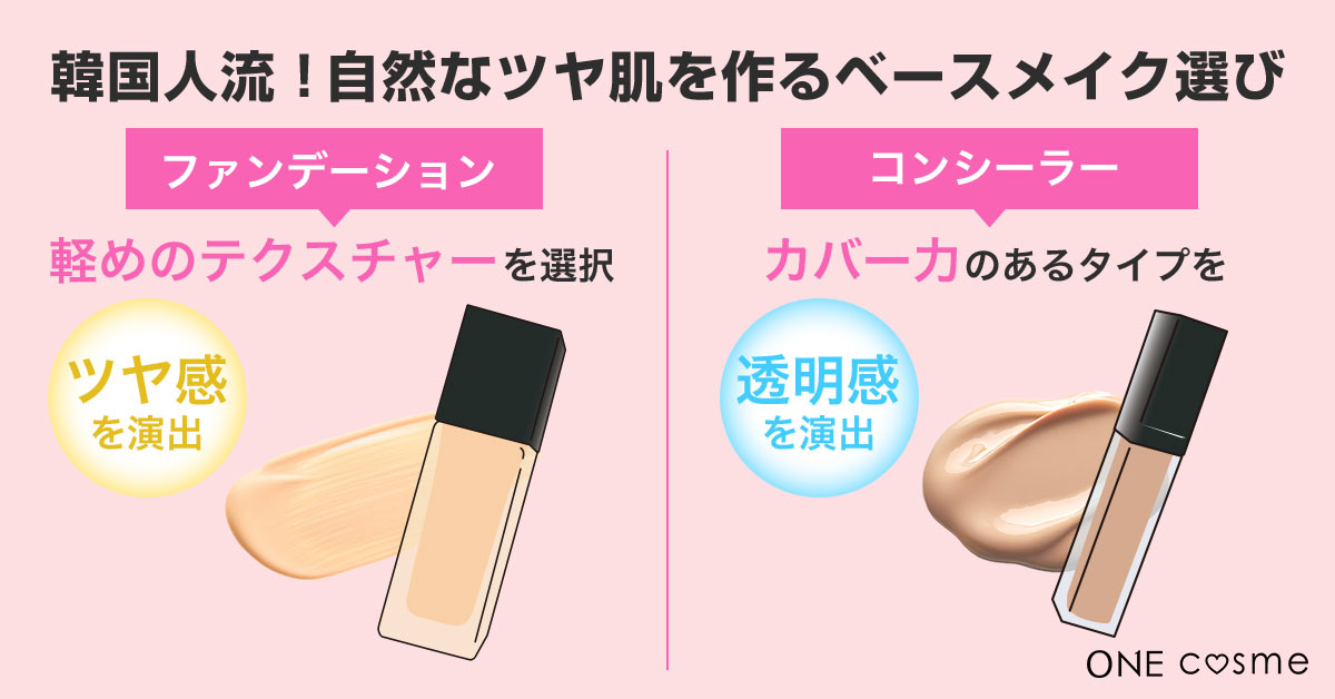 韓国人の肌はベースメイクで綺麗になる