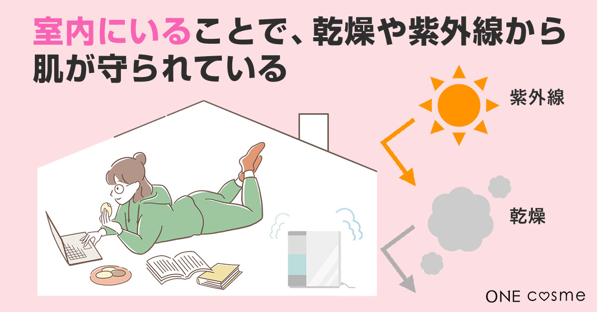 韓国人の肌が綺麗なのは室内で過ごすのが当たり前の生活習慣