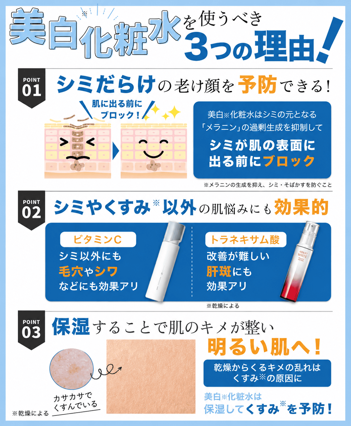 美白化粧水を使うべき理由